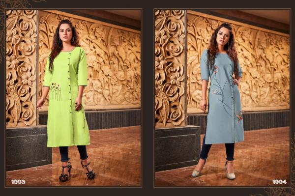 Baanvi Falak 1-Cotton-Fancy-Kurti